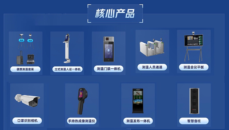 綜合商場疫情防控設備