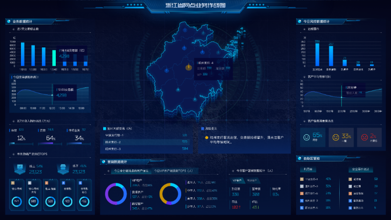 智慧網(wǎng)點(diǎn)數(shù)字化應(yīng)用