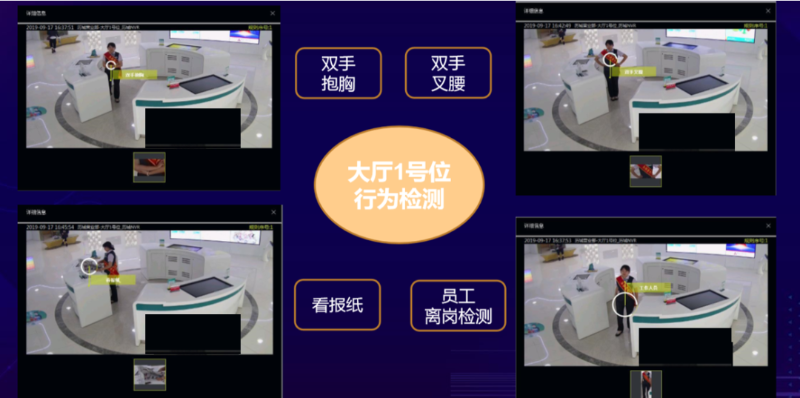 智慧網(wǎng)點(diǎn)數(shù)字化應(yīng)用