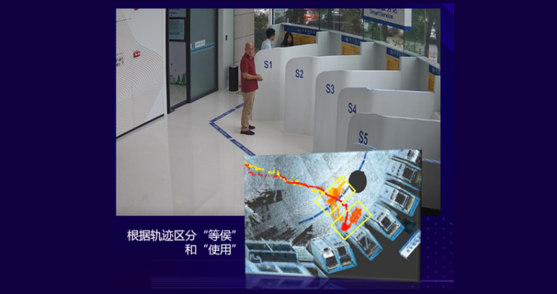 智慧網(wǎng)點(diǎn)數(shù)字化應(yīng)用