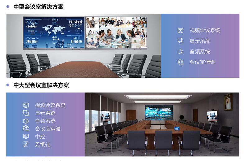 視頻會議系統(tǒng)應(yīng)用