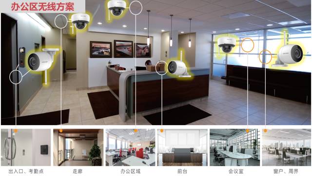 辦公區(qū)域無線視頻監(jiān)控系統(tǒng)拓?fù)? style=