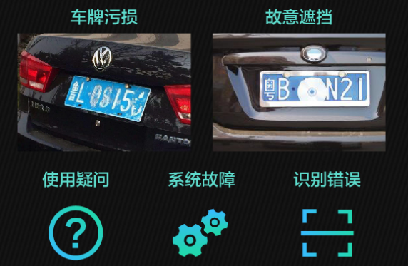 無人值守停車場(chǎng)解決方案